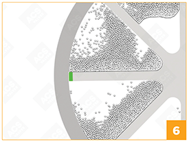 Step 6: Check positioning