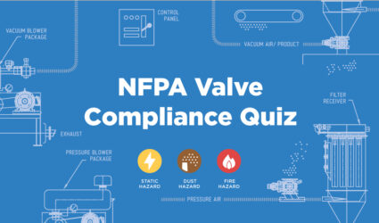 NFPA compliance backdrop with pneumatic conveying system parts