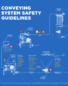 ACS Conveying System Safety Guidelines